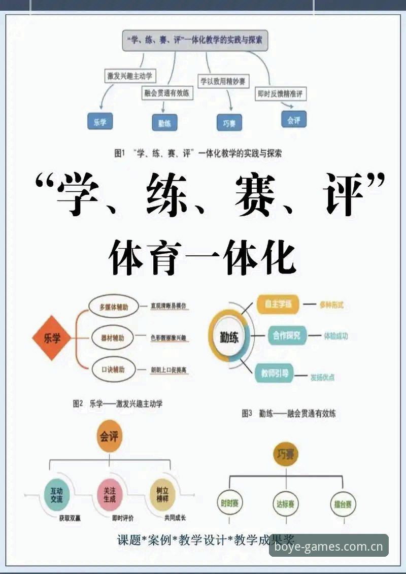 博业体育平台电竞对比完整指南：从入门到精通的实用经验分享